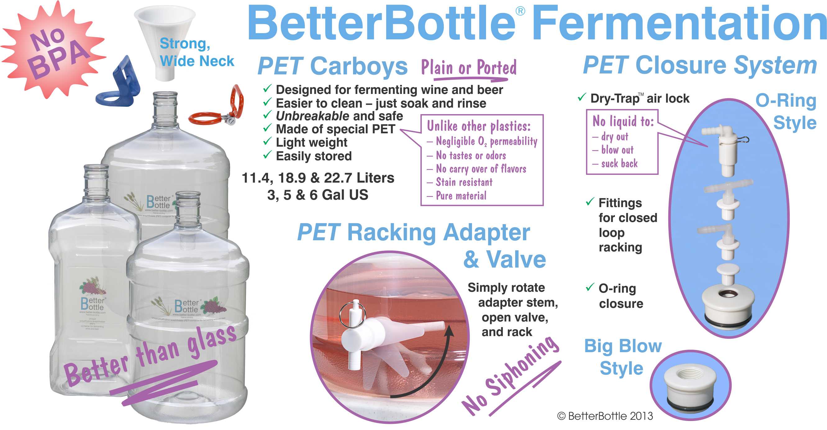 Better-Bottle PET carboys for home winemaking and home brewing